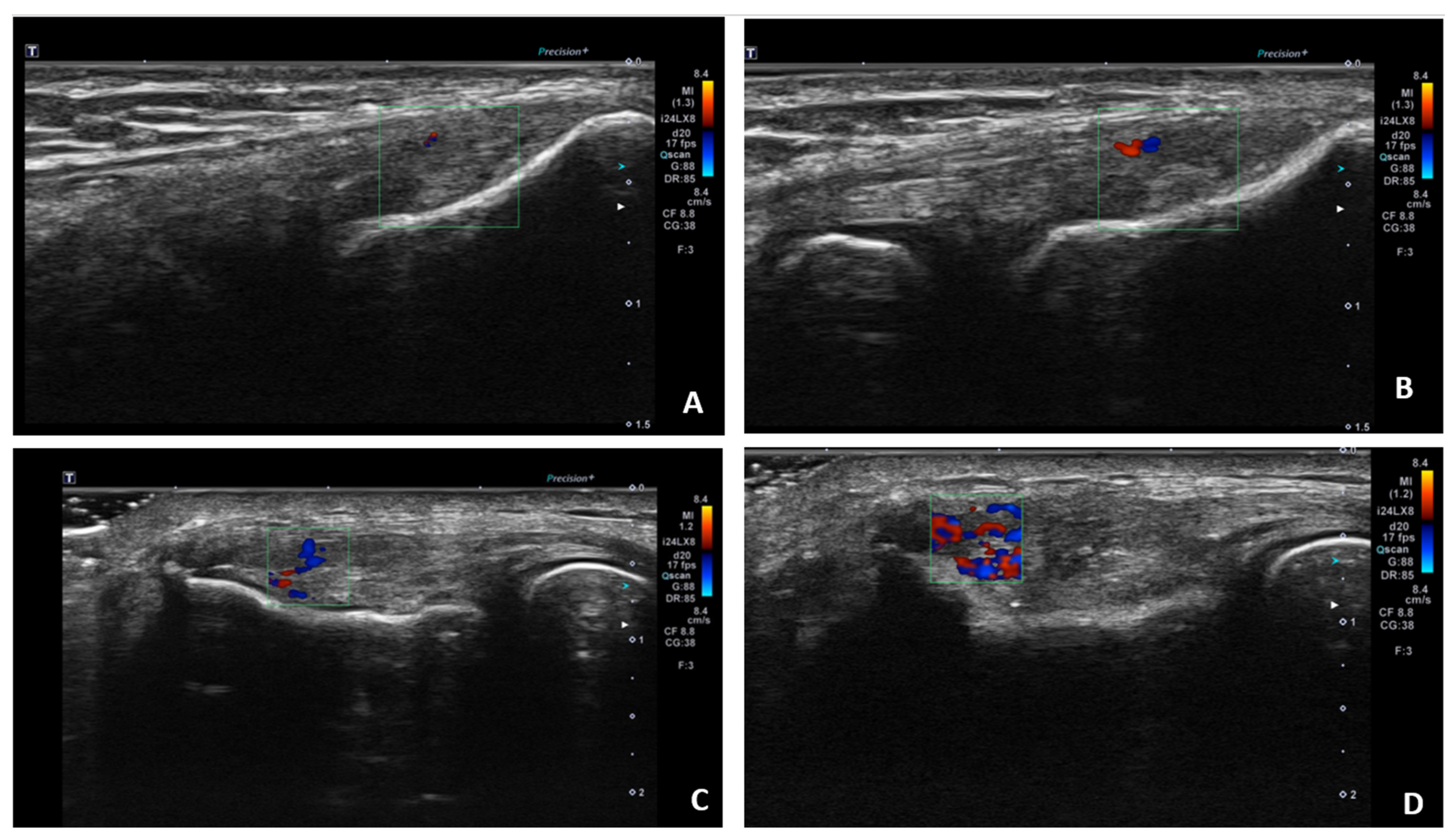 Preprints 157442 g002