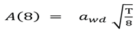 Preprints 228780 i002