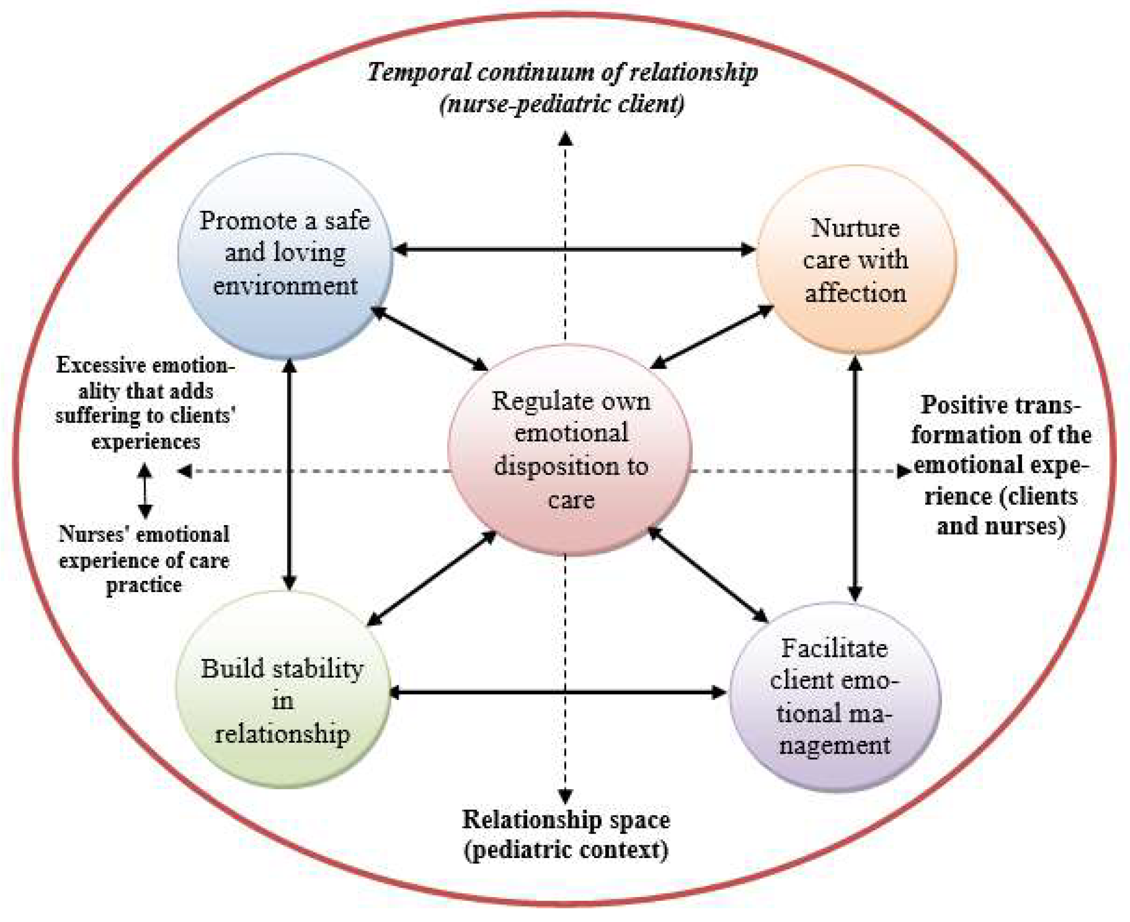 Preprints 150290 g001