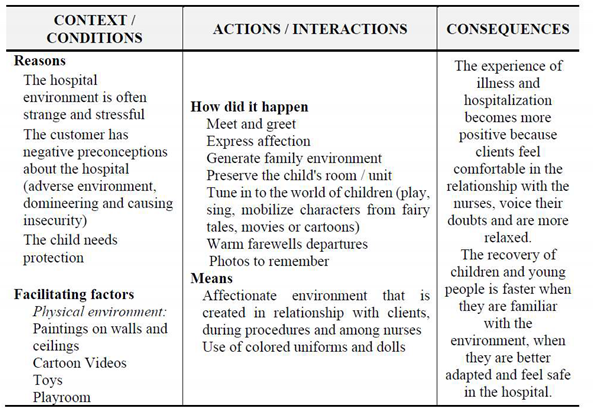 Preprints 150290 i001