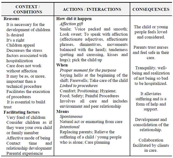 Preprints 150290 i002