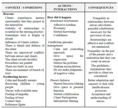 Preprints 150290 i004