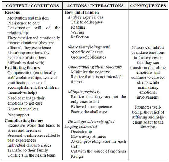Preprints 150290 i005