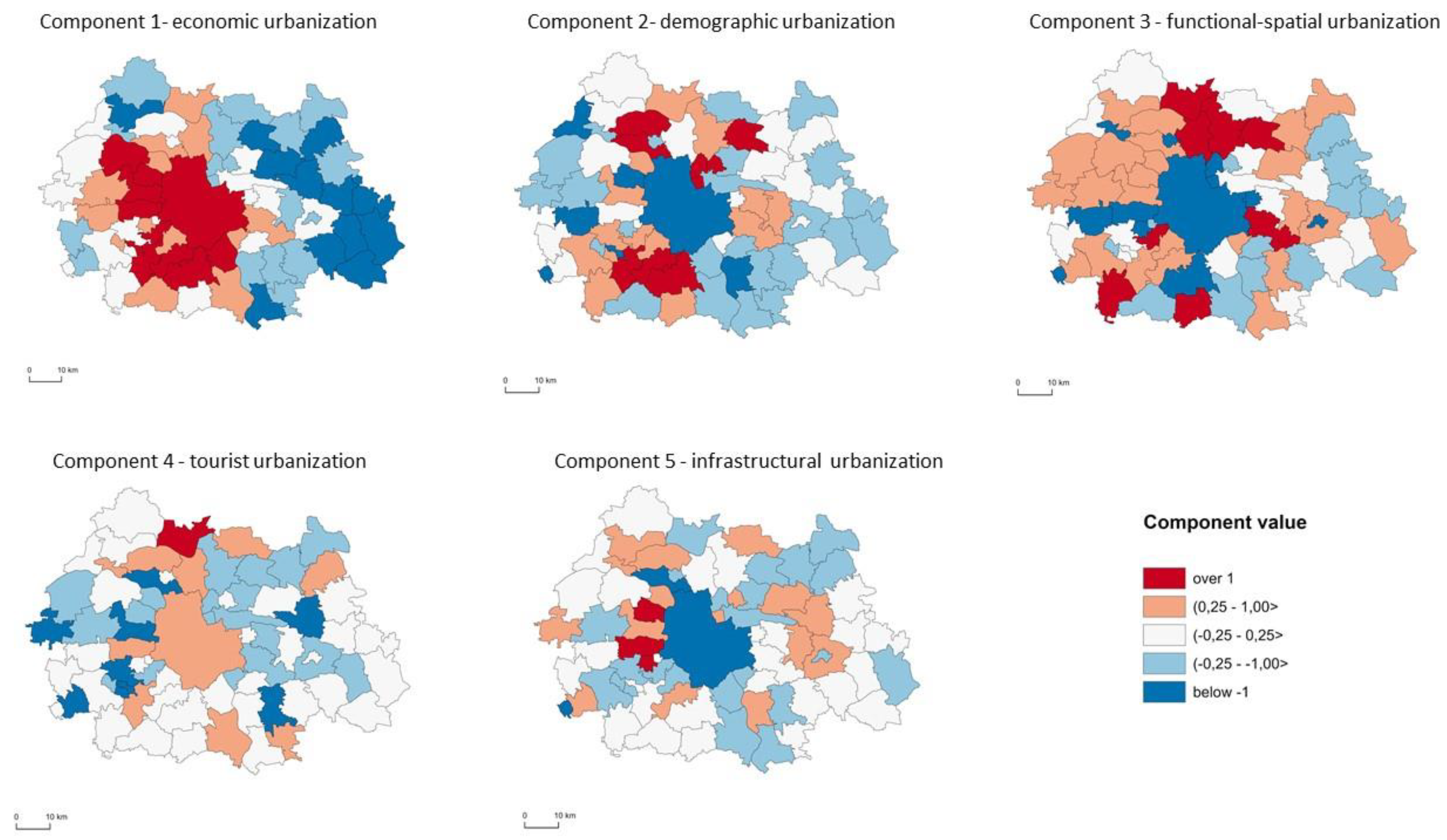 Preprints 103741 g004