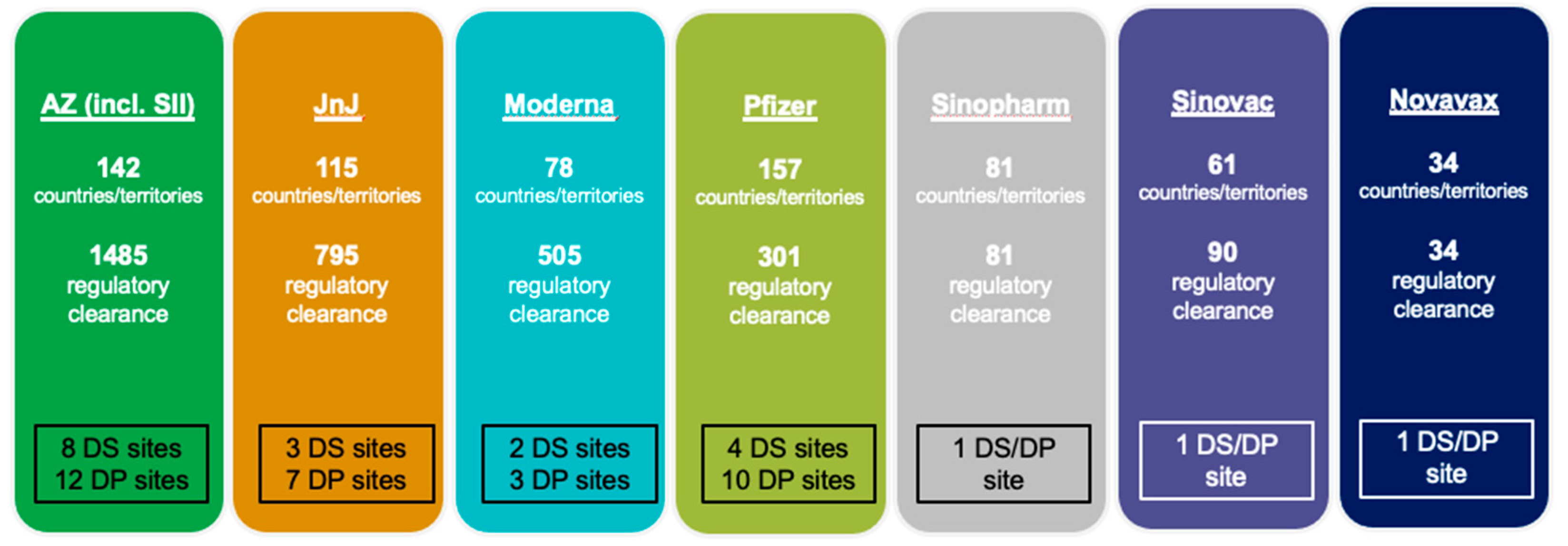 Preprints 158728 g003