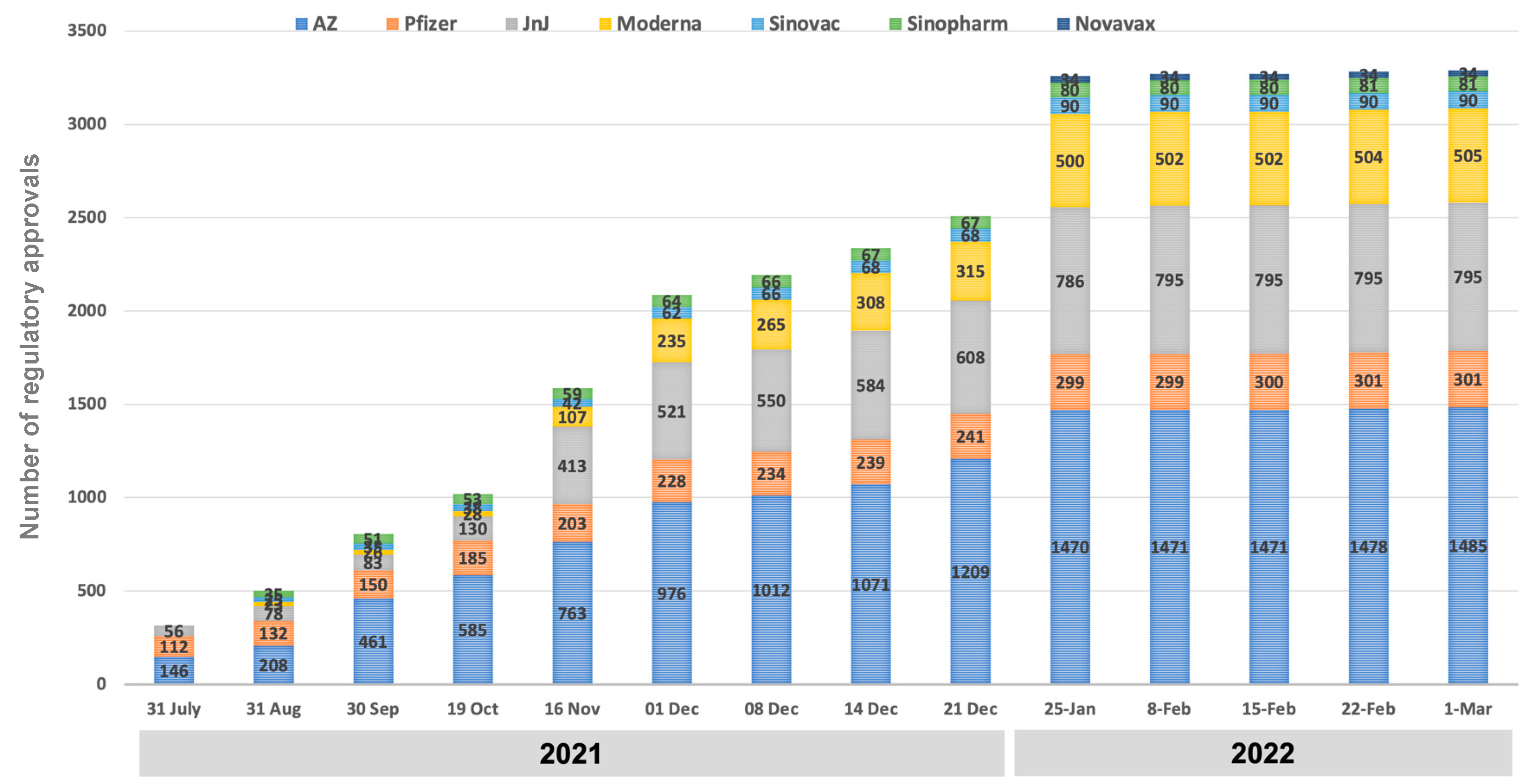 Preprints 158728 g004