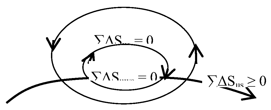 Preprints 192714 g002