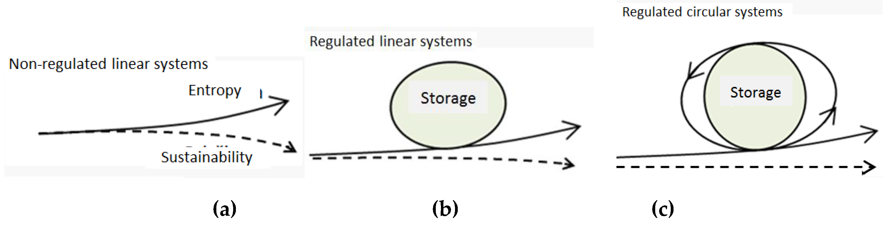 Preprints 192714 g008