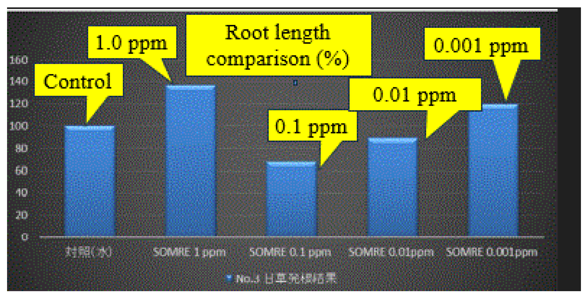 Preprints 121950 g031