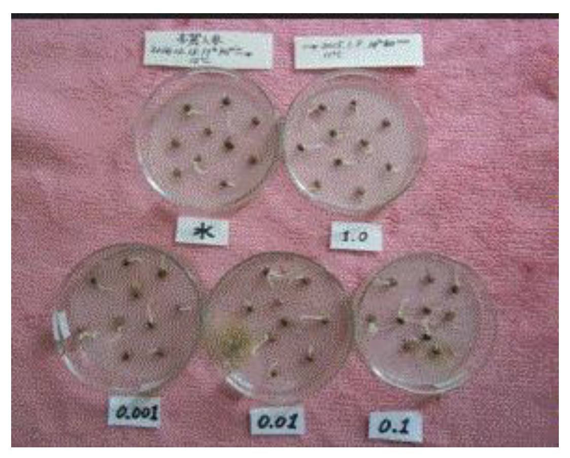 Preprints 121950 g036