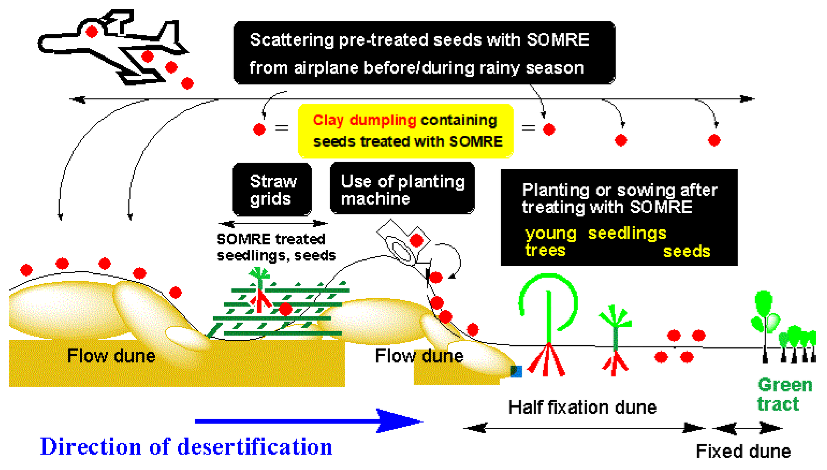 Preprints 121950 g110
