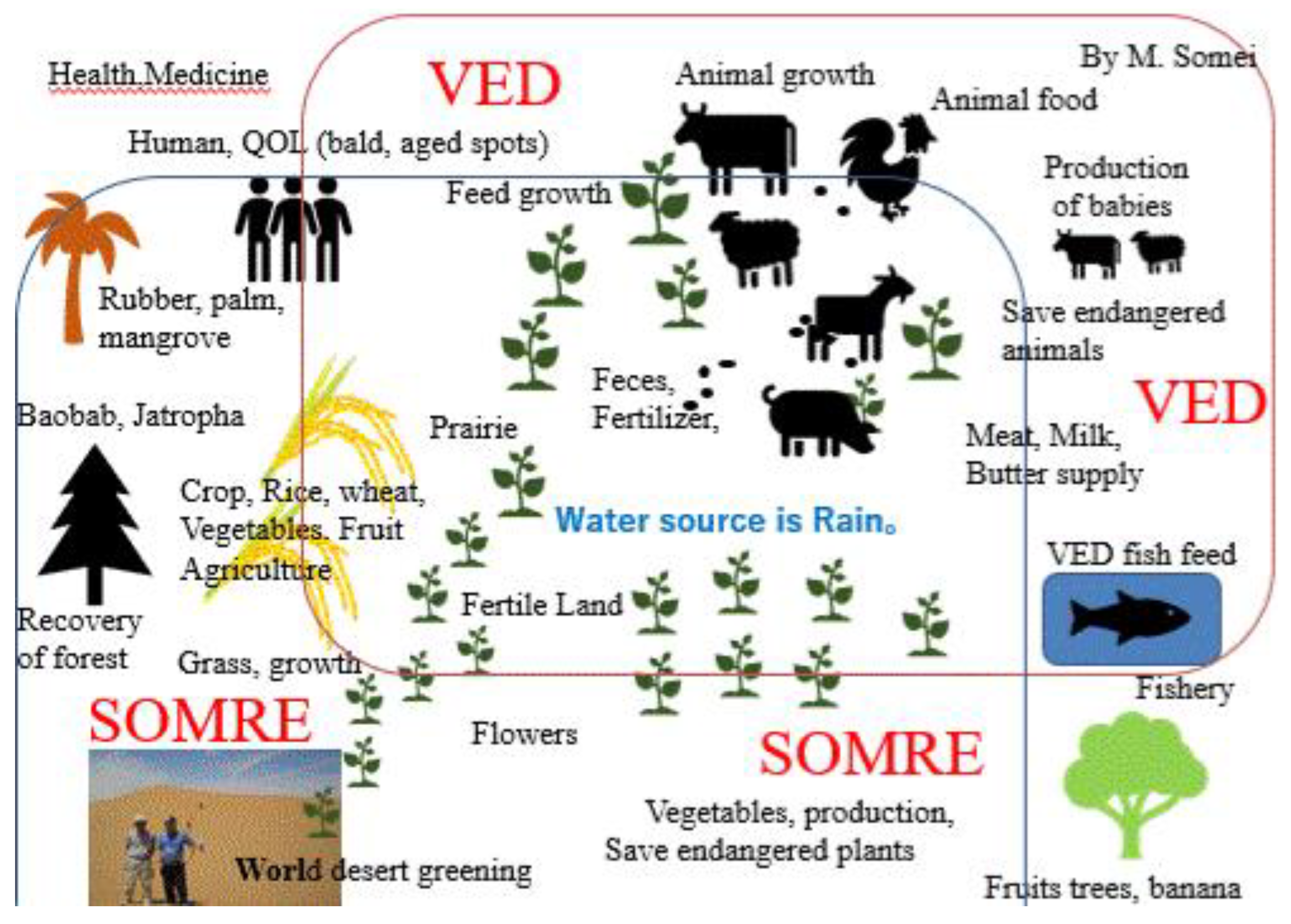 Preprints 121950 g112