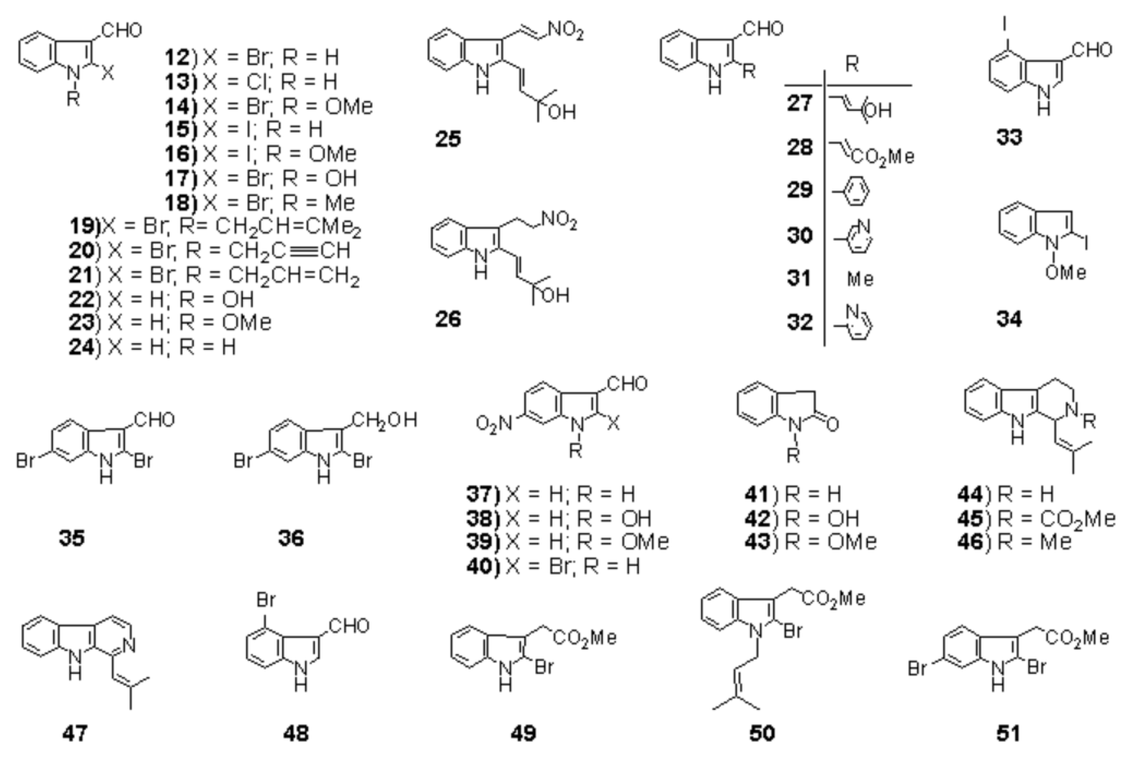 Preprints 121950 g122