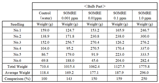 Preprints 121950 i011