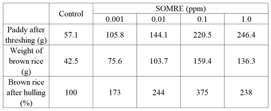 Preprints 121950 i012