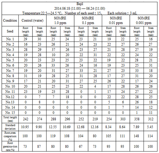 Preprints 121950 i014