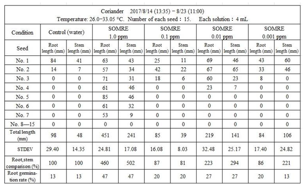 Preprints 121950 i015
