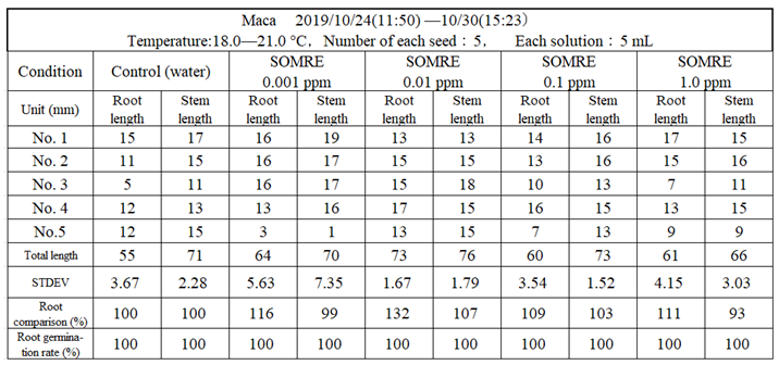 Preprints 121950 i017