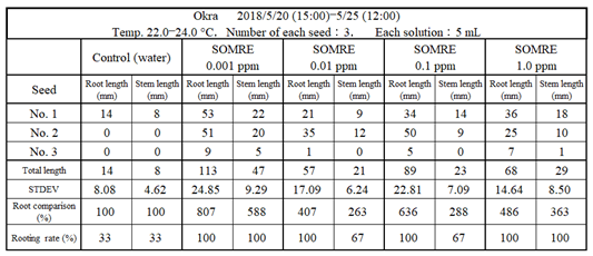Preprints 121950 i018