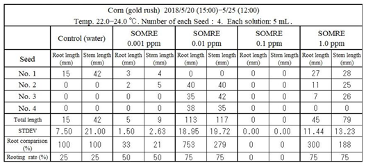 Preprints 121950 i019