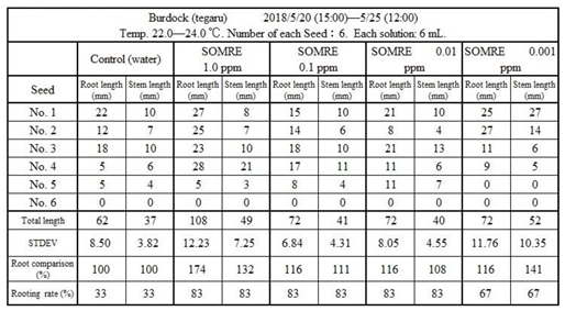 Preprints 121950 i020