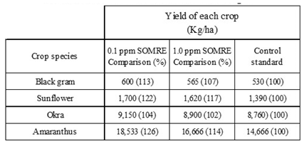 Preprints 121950 i023