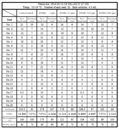 Preprints 121950 i024