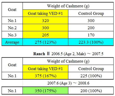 Preprints 121950 i027