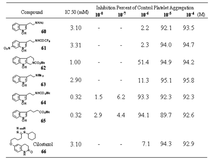 Preprints 121950 i028