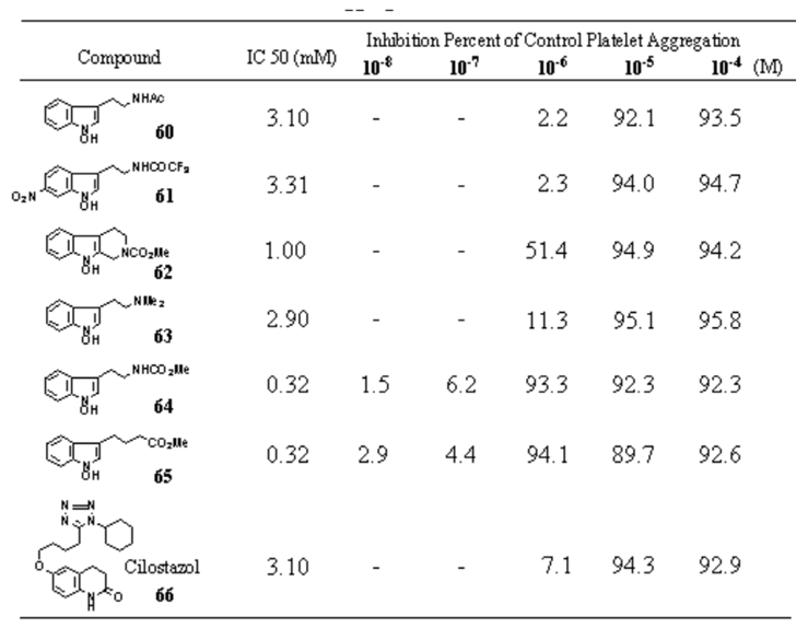 Preprints 121950 i030