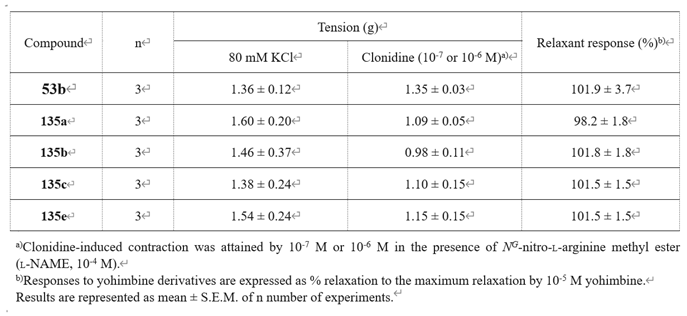 Preprints 121950 i031