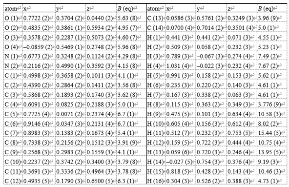 Preprints 121950 i032