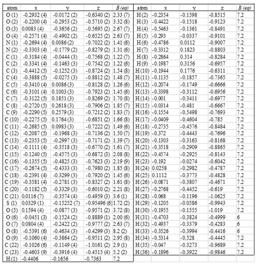 Preprints 121950 i033