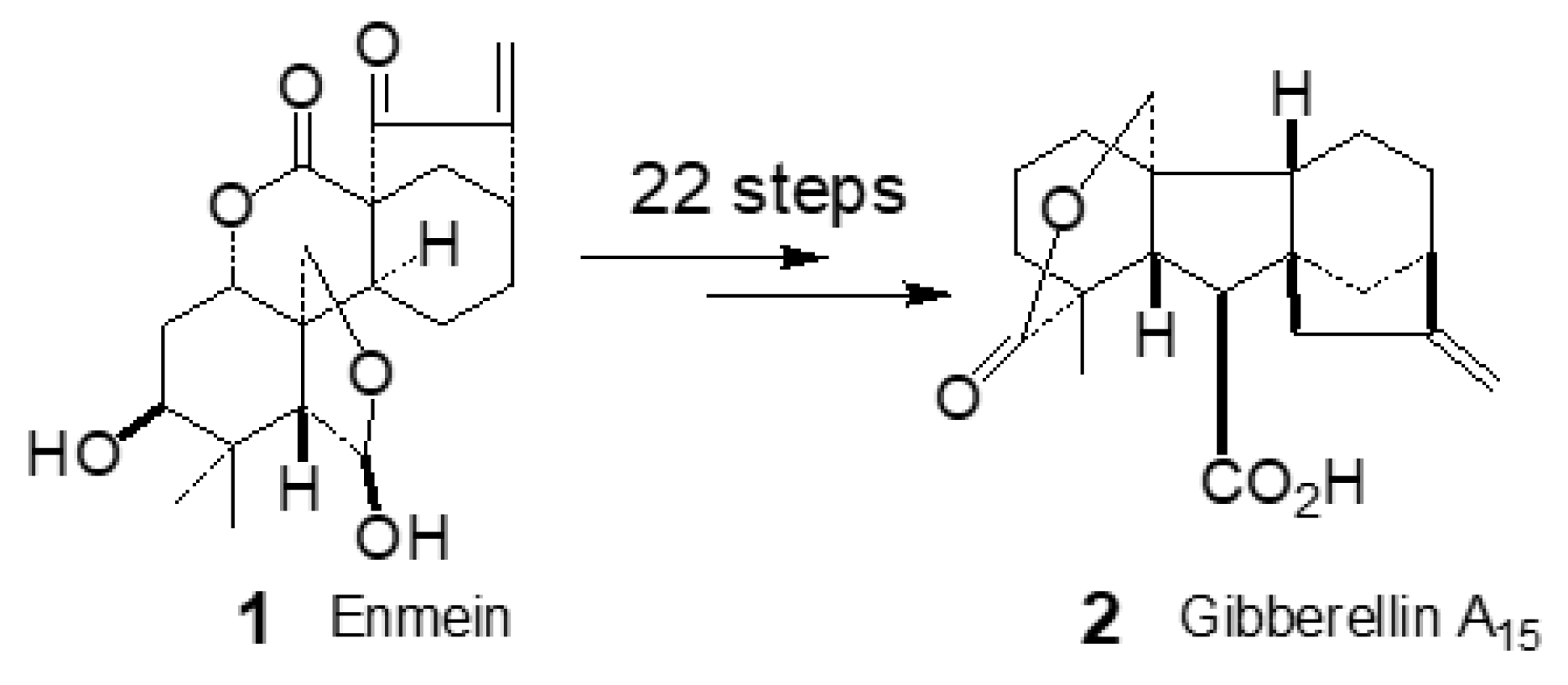 Preprints 121950 sch001