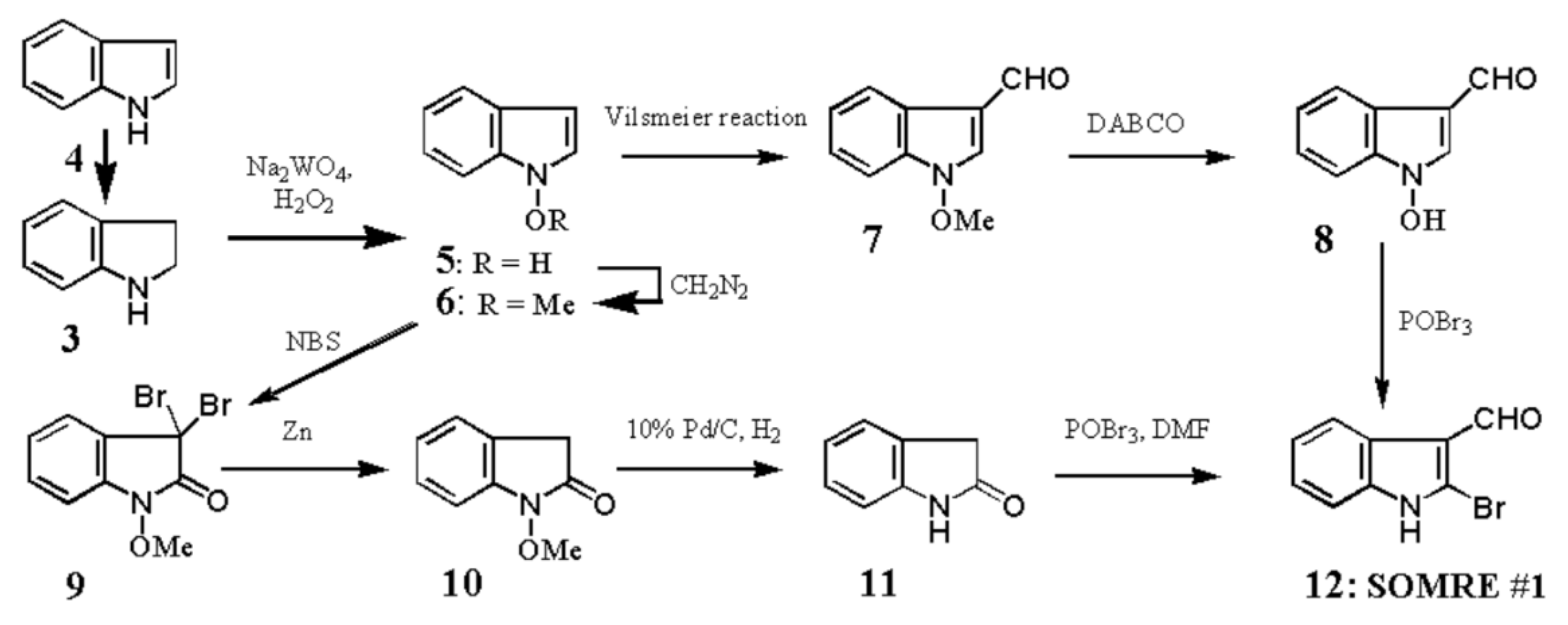 Preprints 121950 sch004