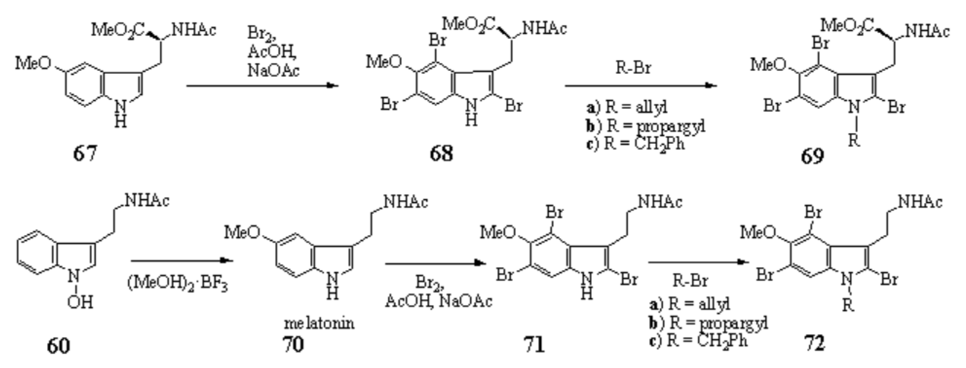 Preprints 121950 sch006