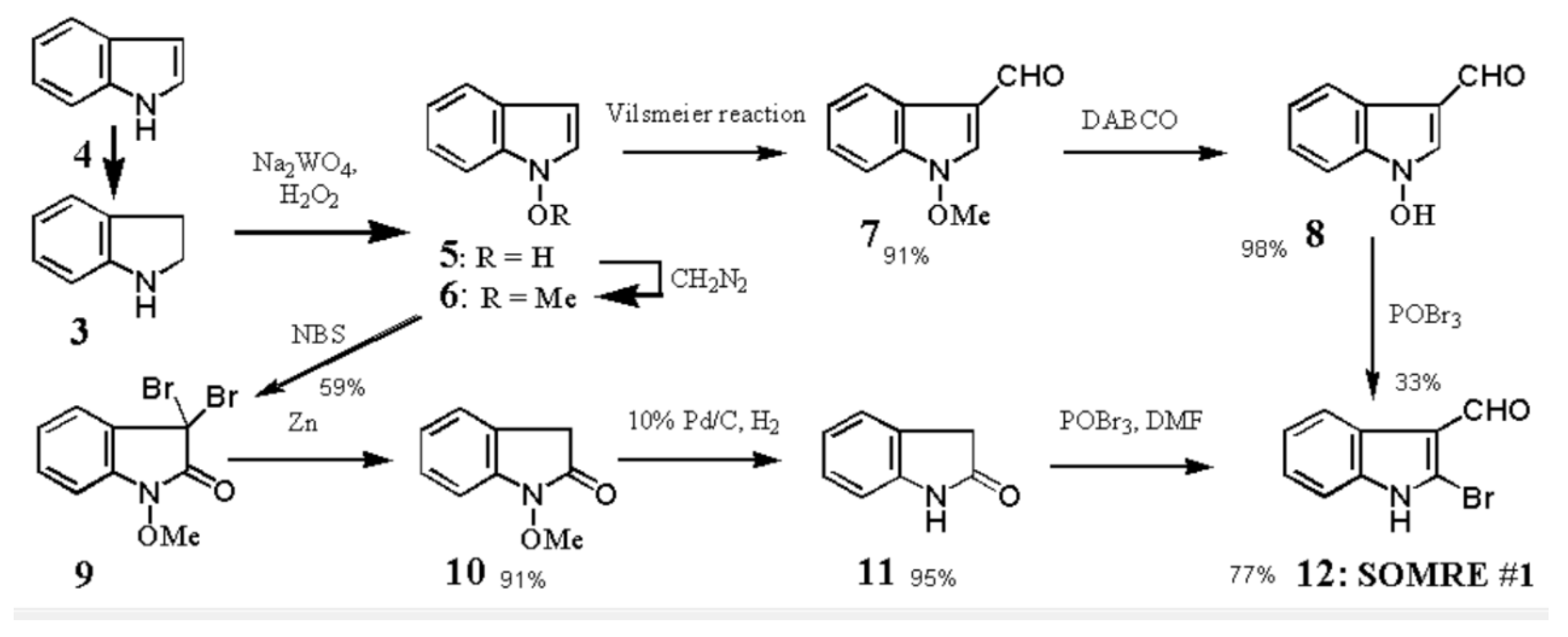 Preprints 121950 sch007