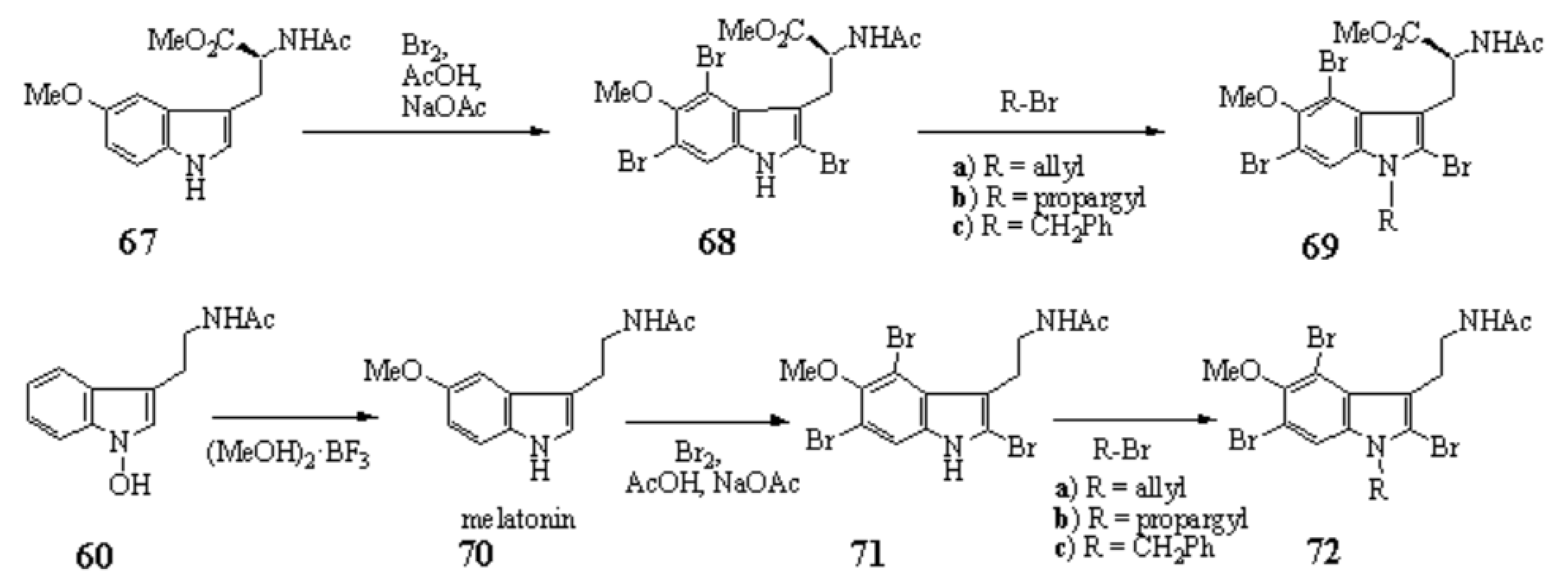 Preprints 121950 sch008