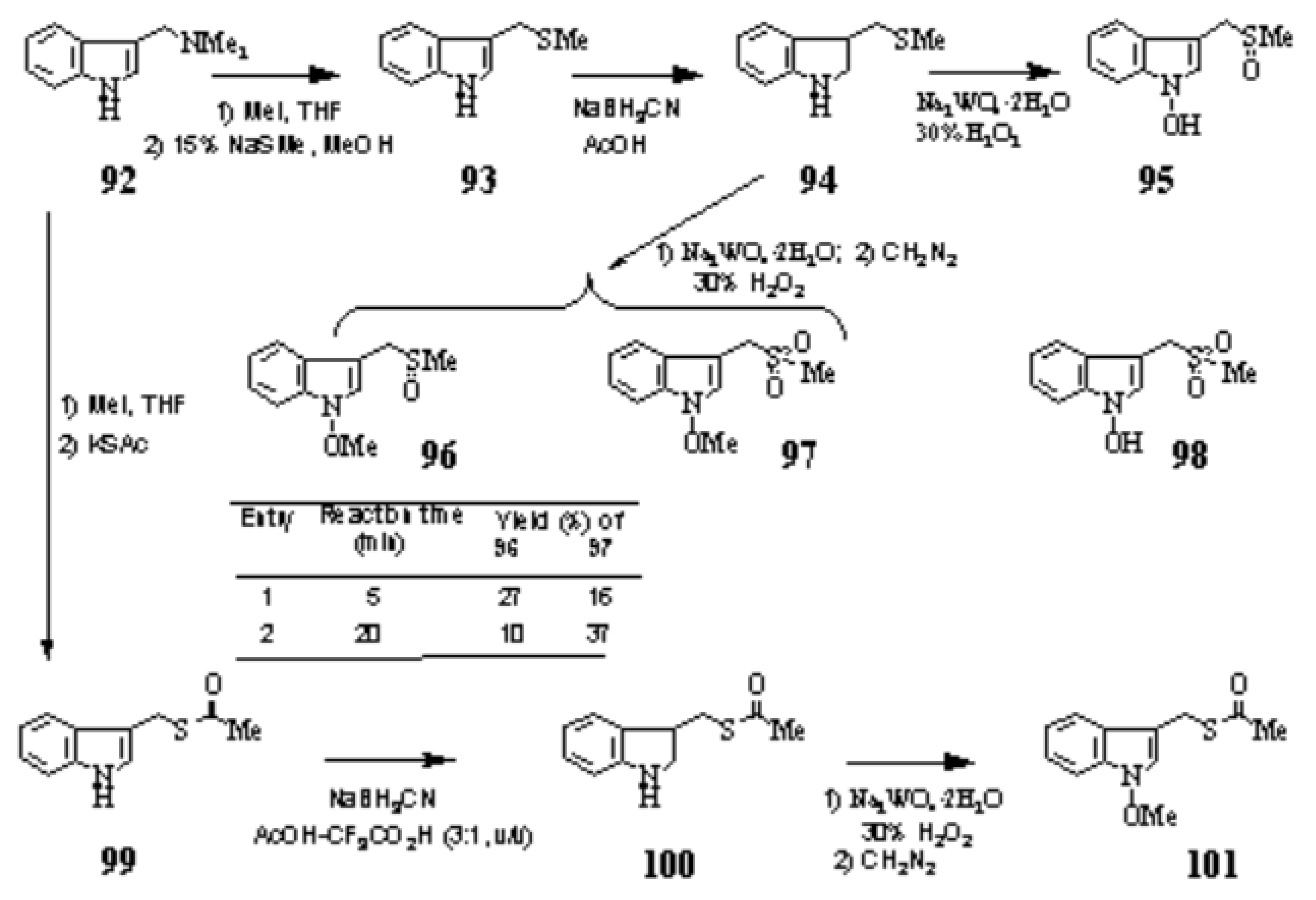 Preprints 121950 sch010