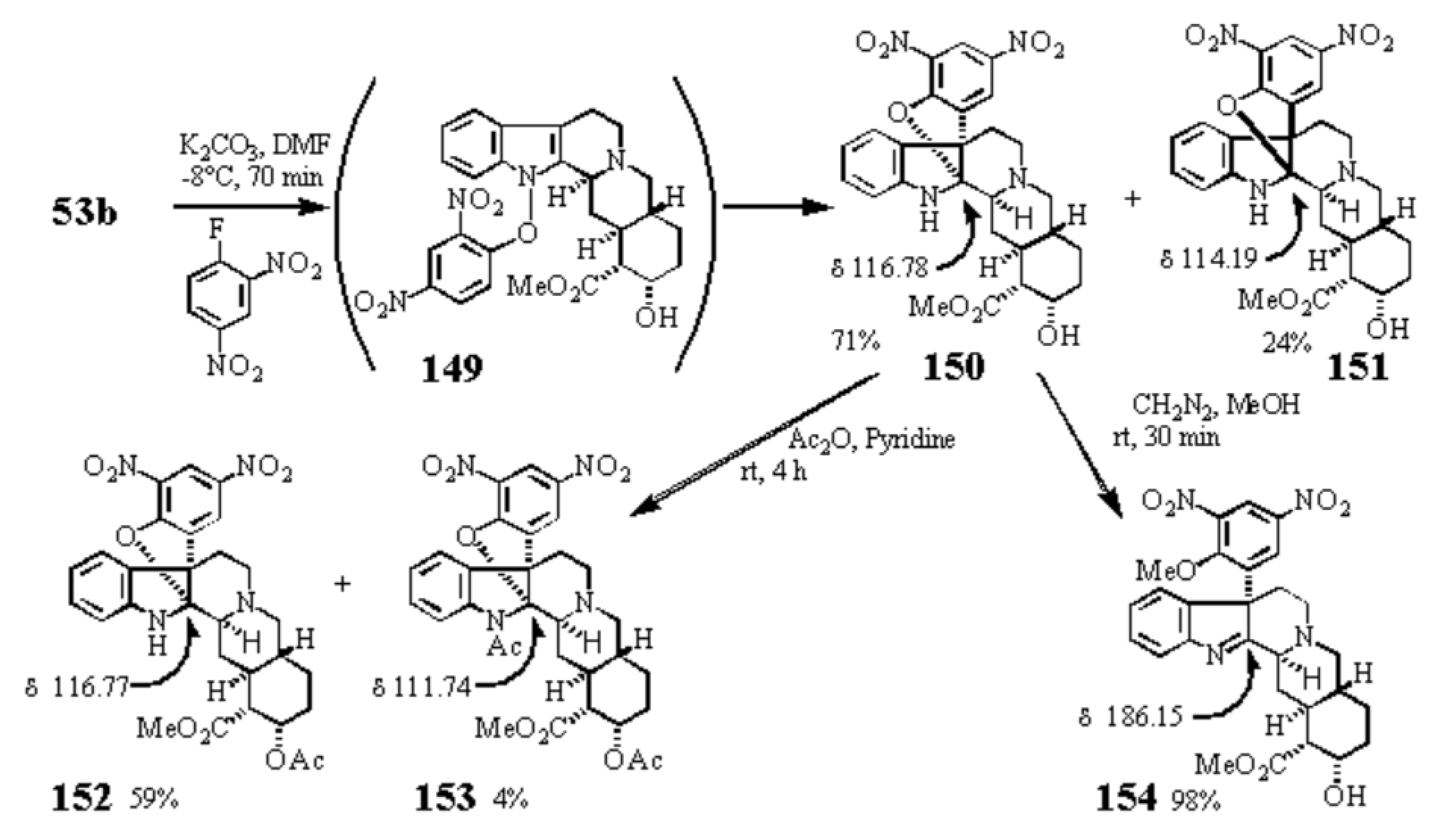 Preprints 121950 sch017