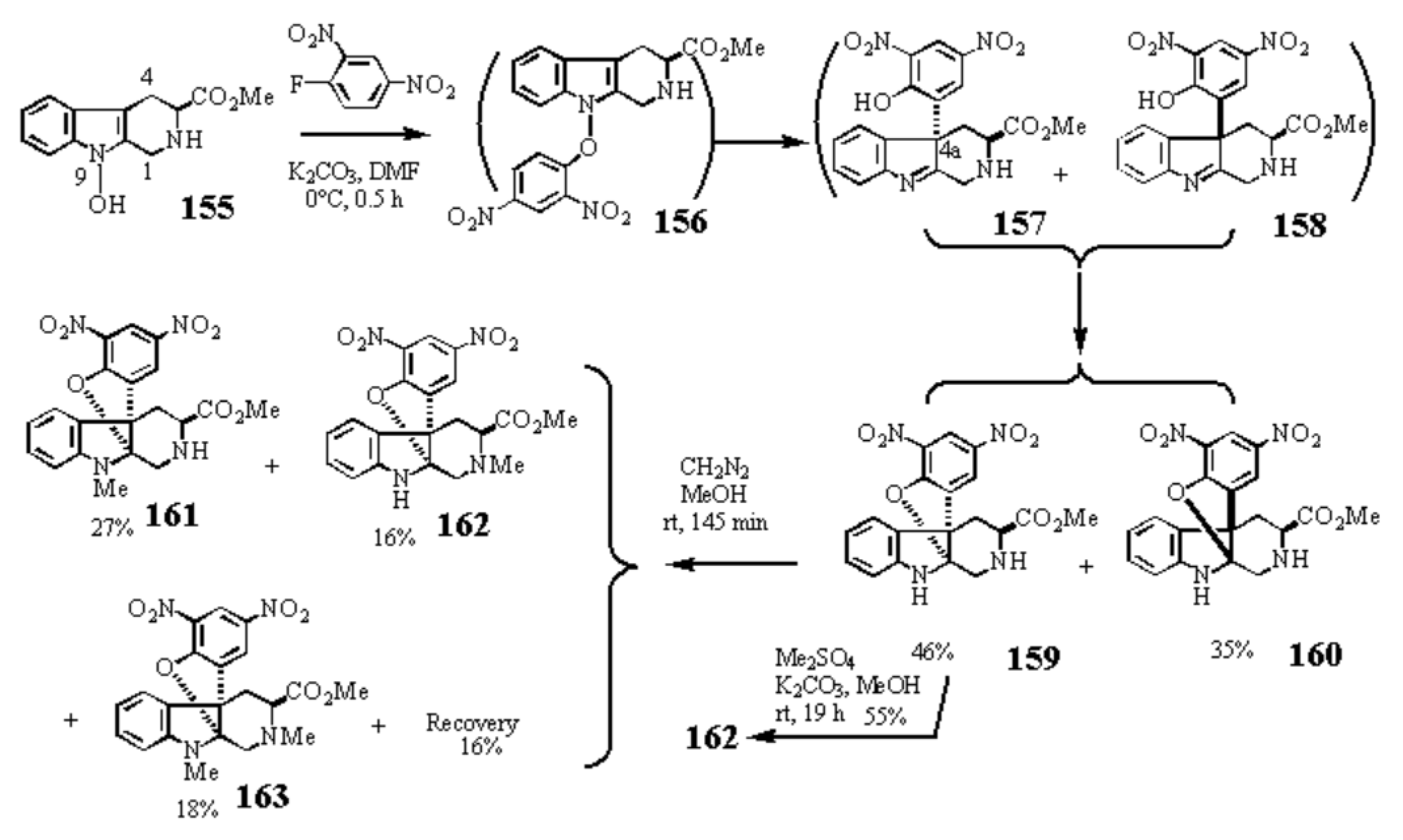 Preprints 121950 sch018