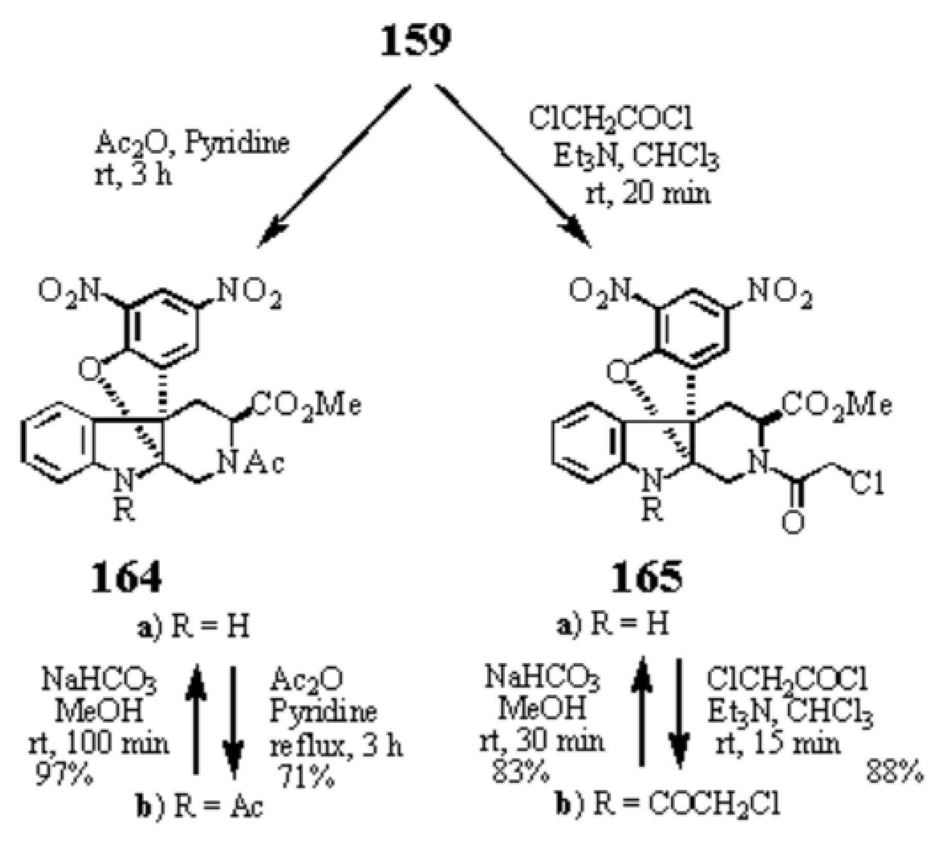 Preprints 121950 sch019