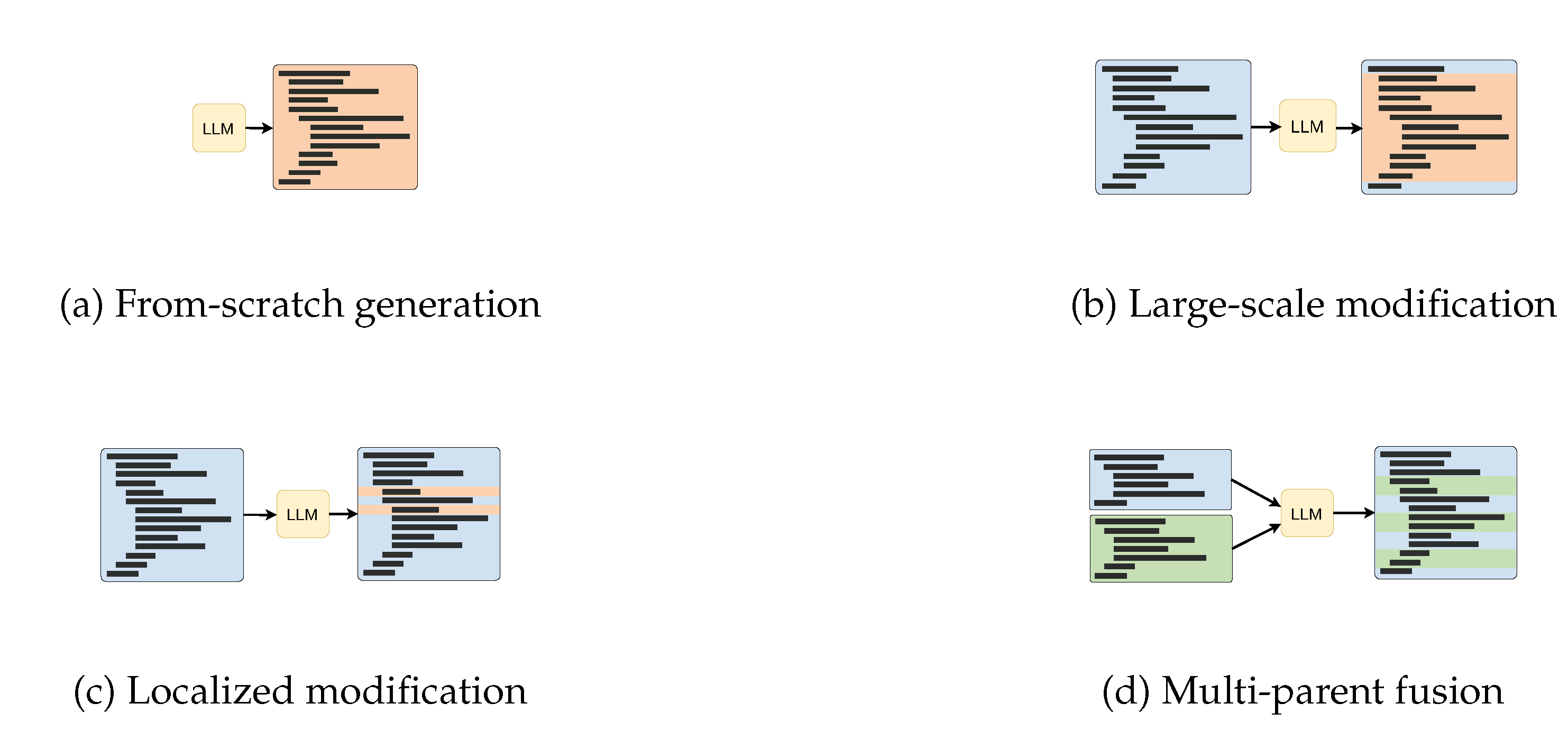 Preprints 237644 g007 Preprints 237644 g007
