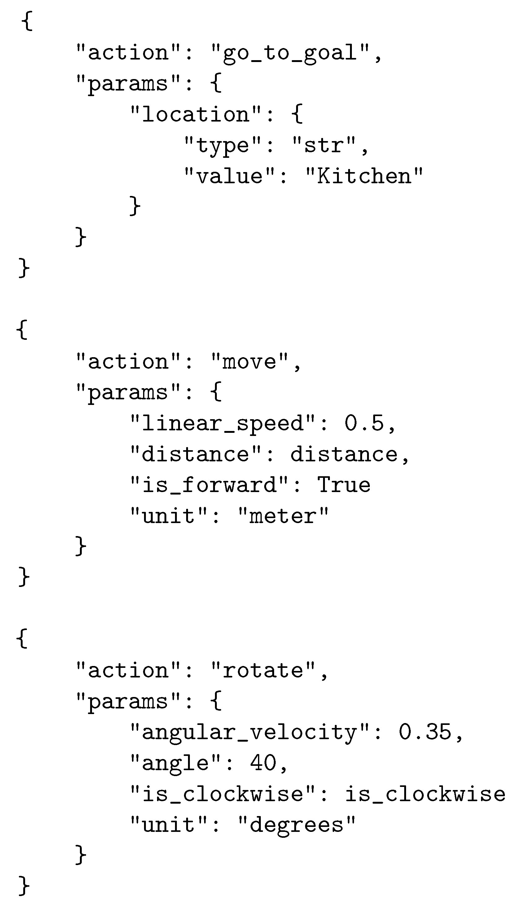 Preprints 71667 g004