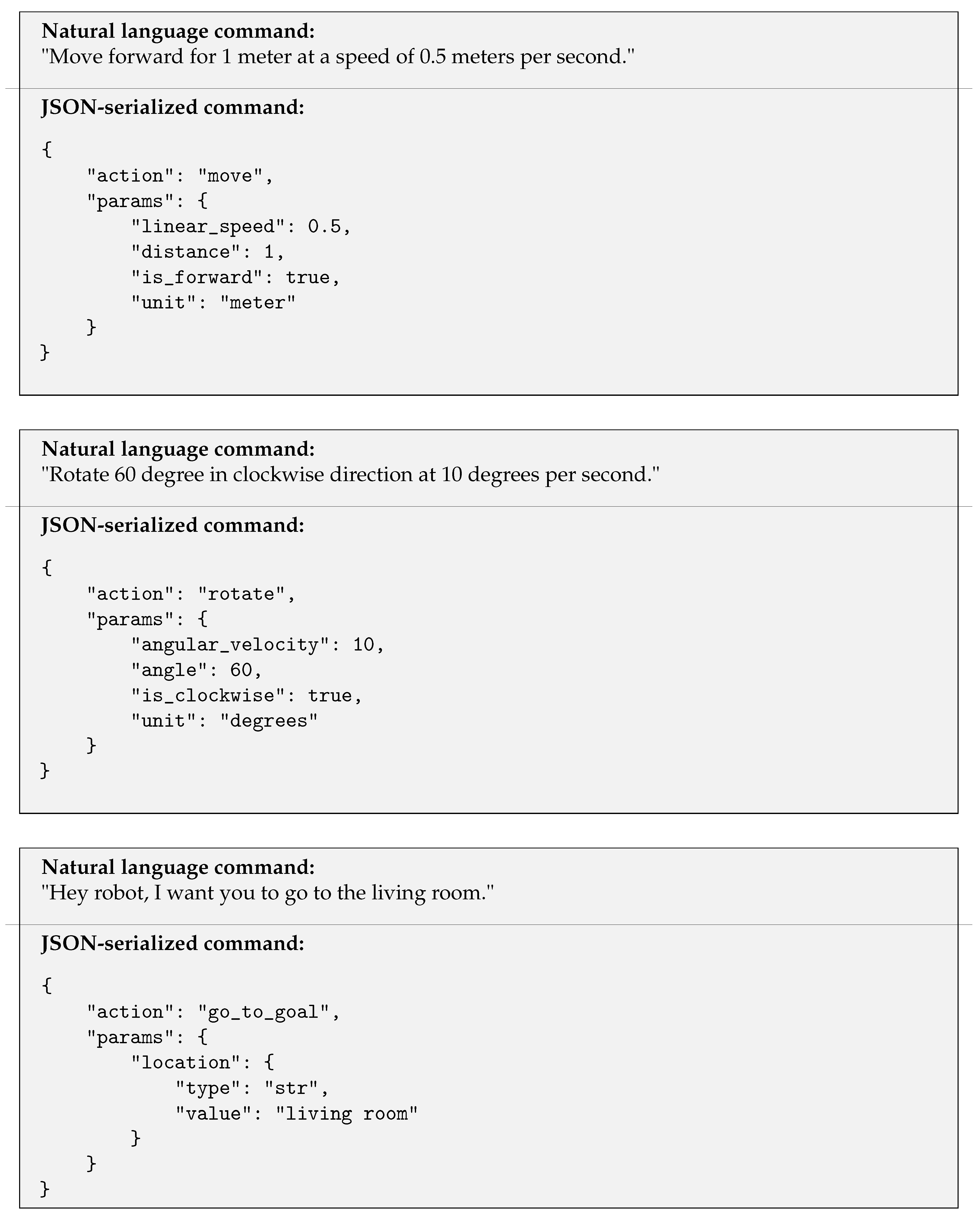 Preprints 71667 g005