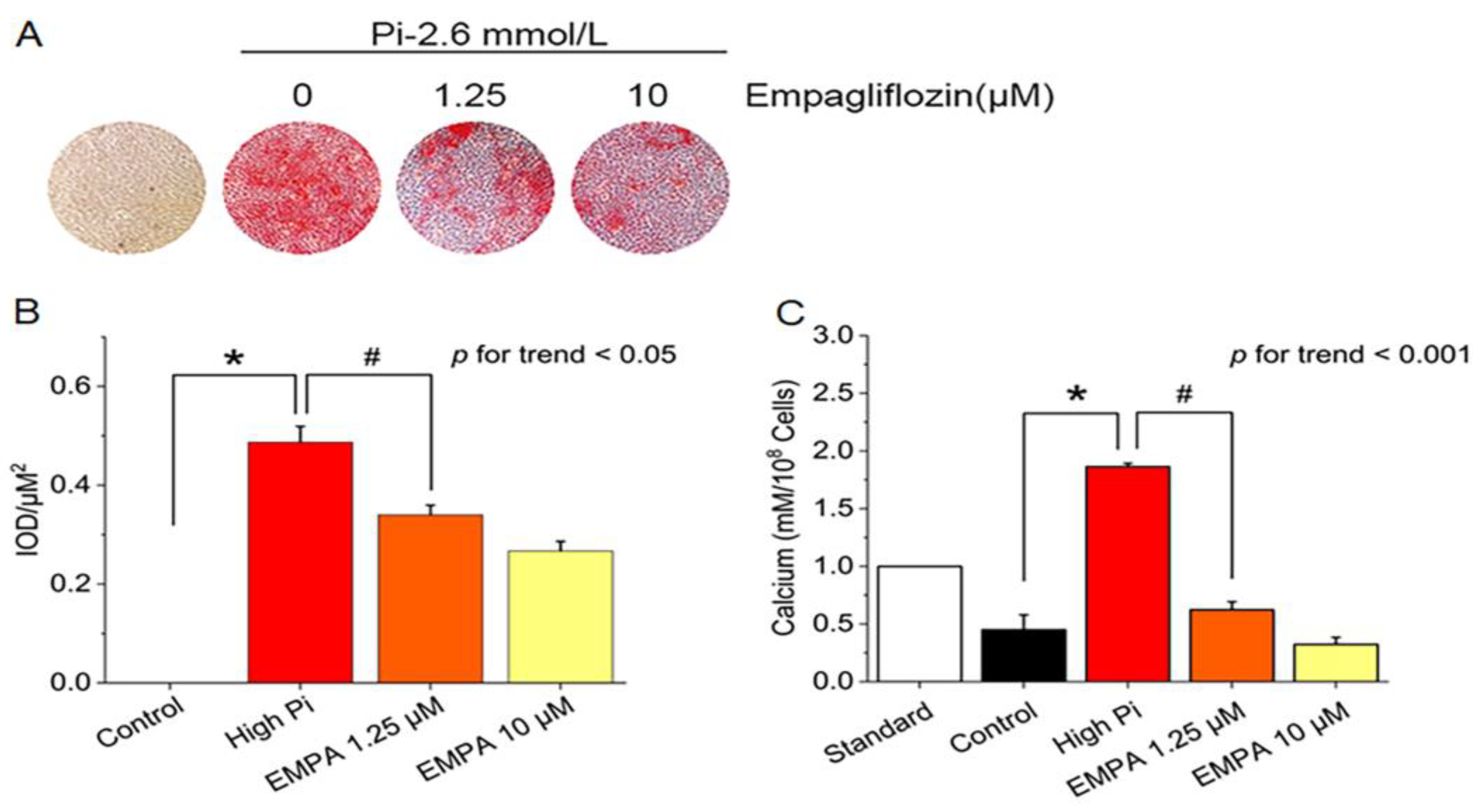 Preprints 71838 g001