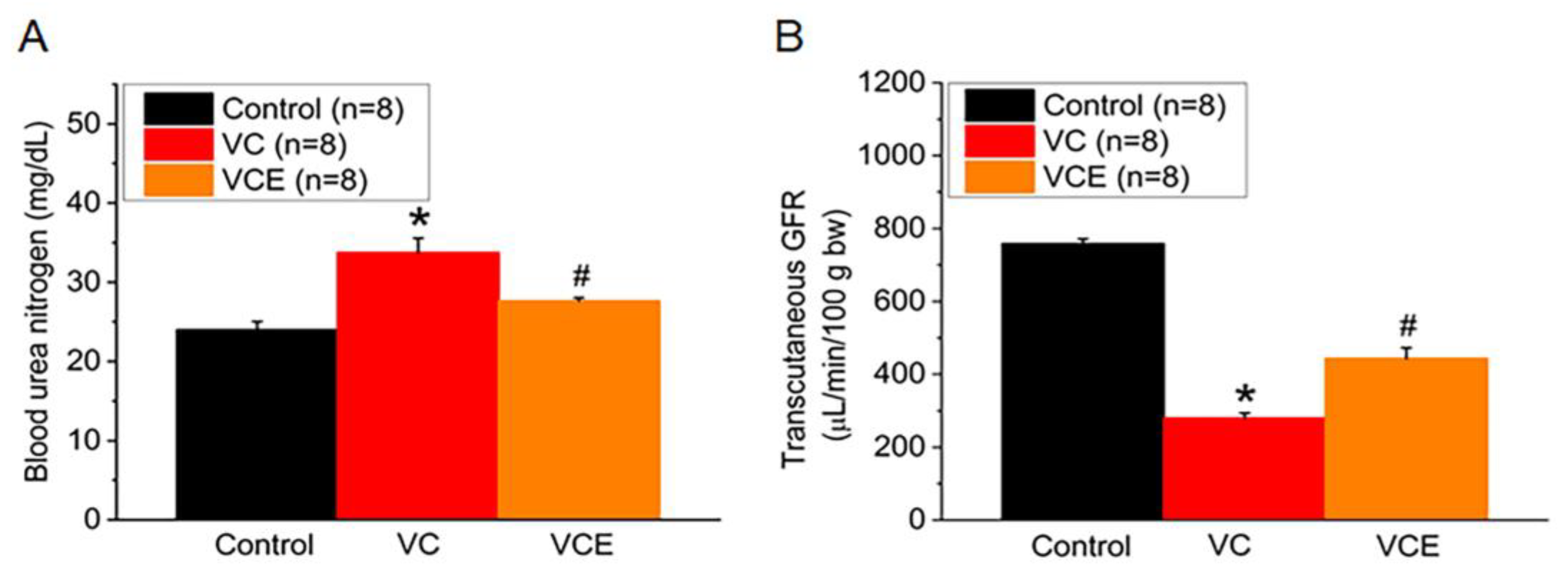 Preprints 71838 g004