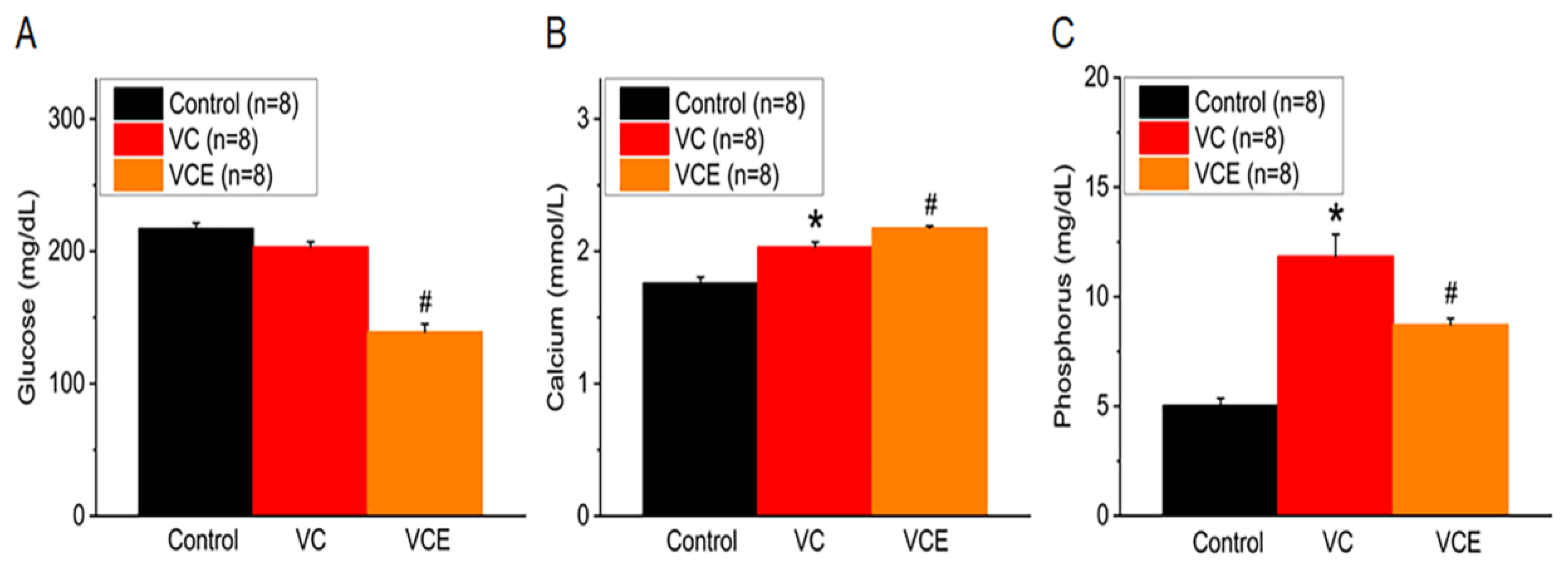 Preprints 71838 g005