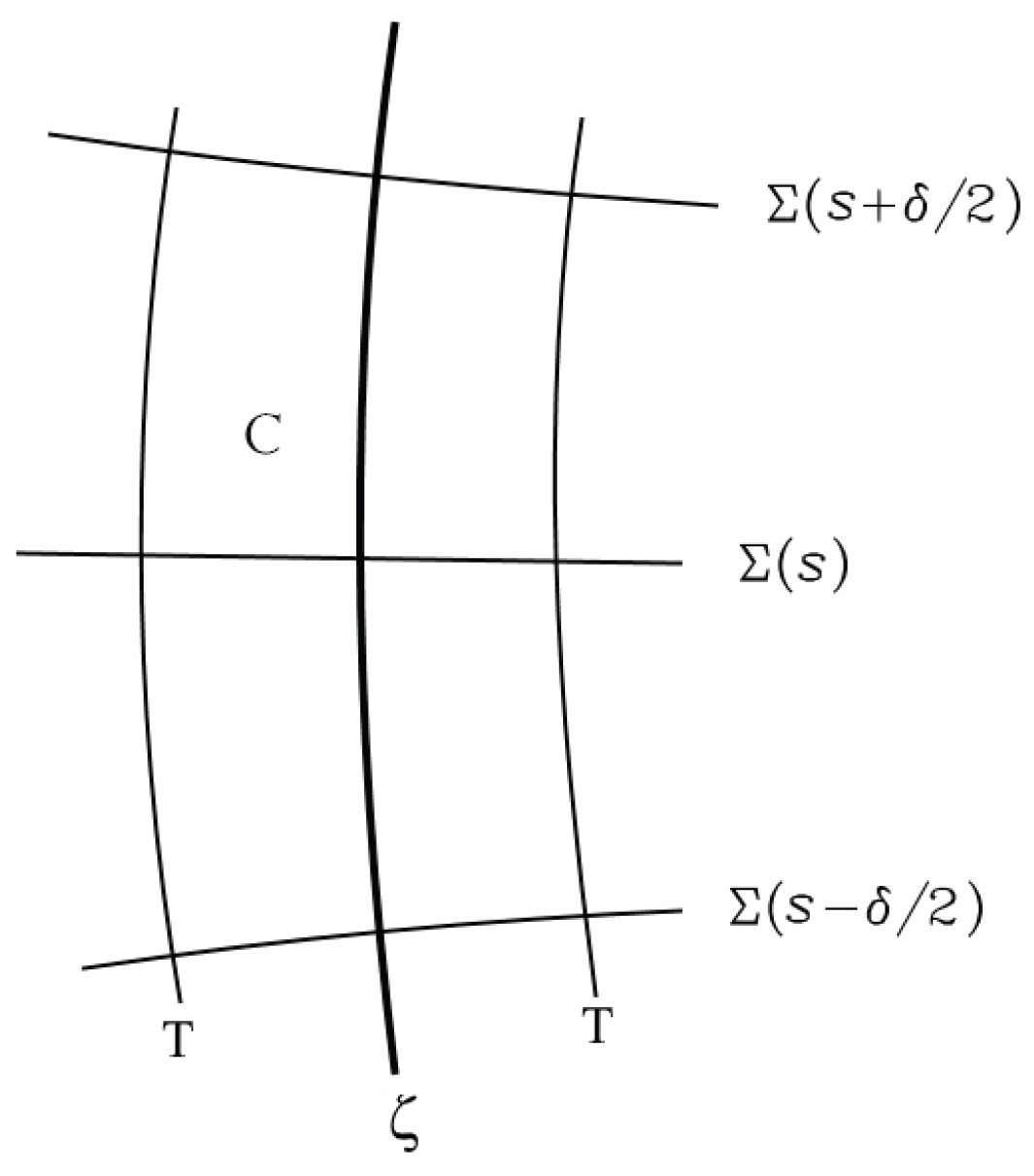 Preprints 180429 g001