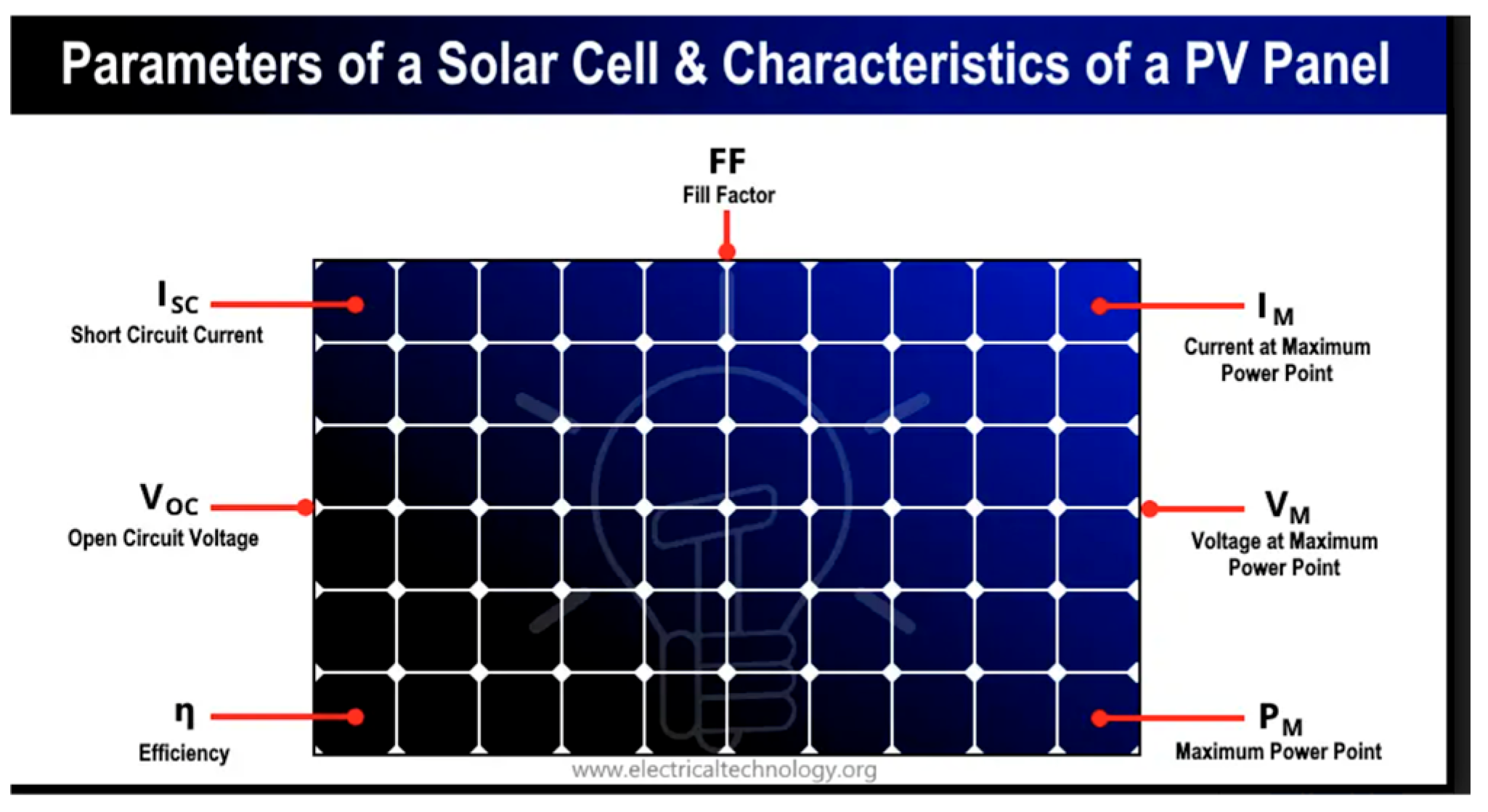 Preprints 188546 g002